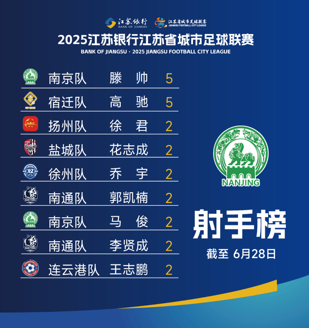 官方登录入口地址-苏宁和山东鲁能  第2张